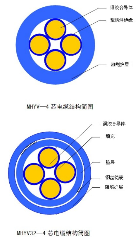 新奥门原料免费资料网站
