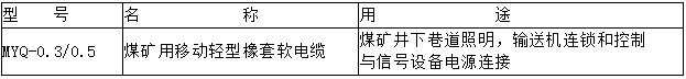 新奥门原料免费资料网站