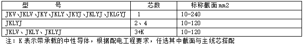 新奥门原料免费资料网站