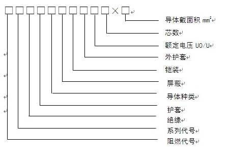 新奥门原料免费资料网站