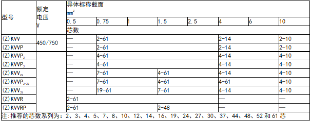 新奥门原料免费资料网站