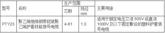 新奥门原料免费资料网站